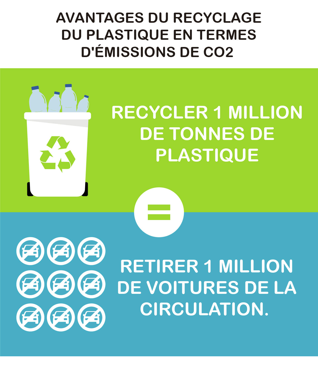 advantages-du-recycle